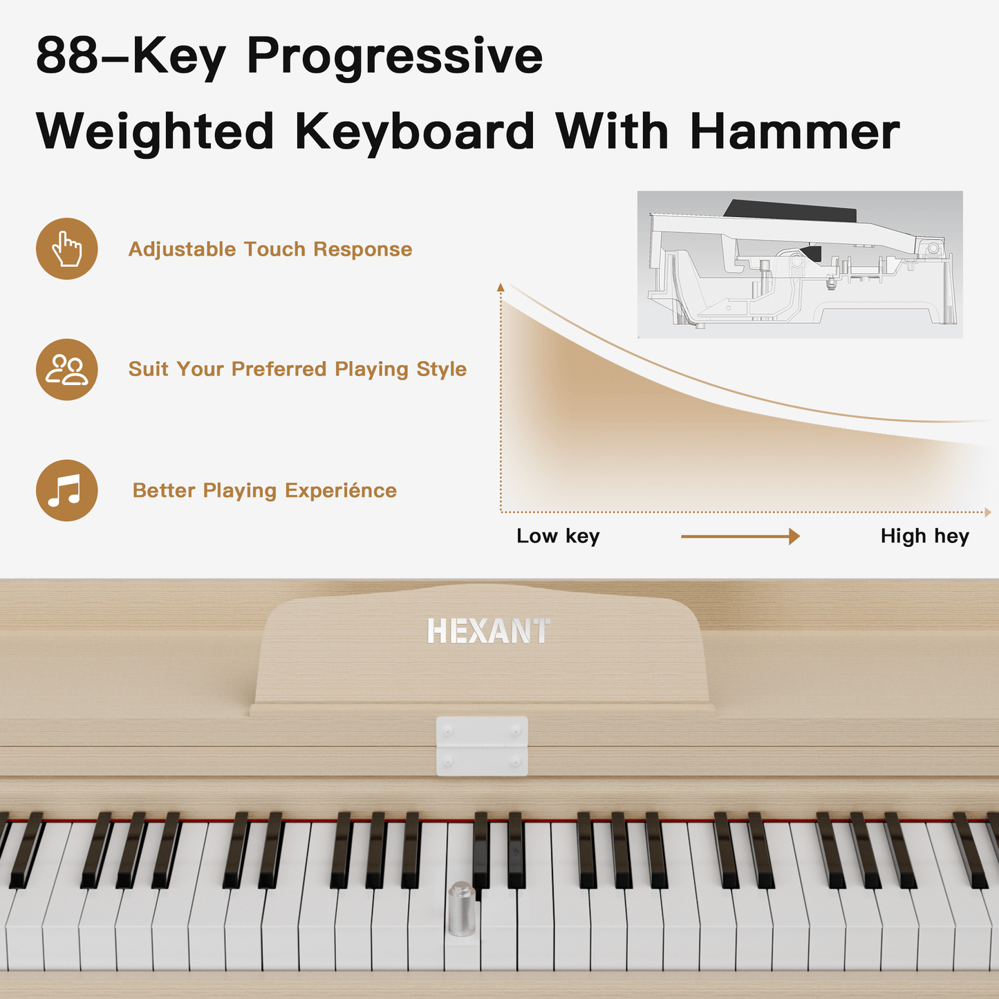 HEXANT 88- Key Hammer Weighted Digital Keyboard Piano, Full-Size Electric Piano keyboard, with 3-Pedal, Multi-Functional Keyboard and Stand for Beginner/Adult